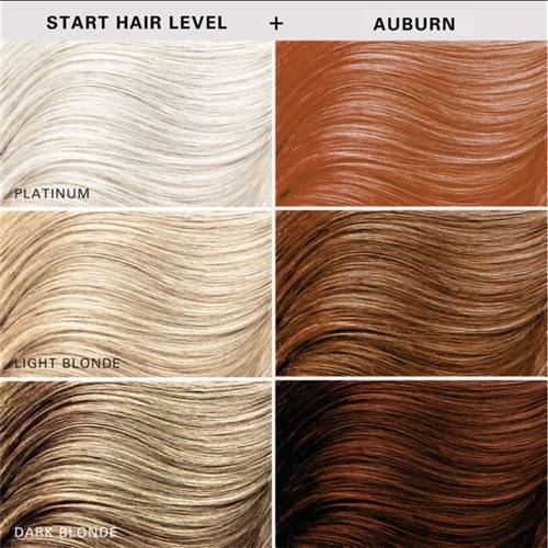 Keracolor Colour Clenditioner Conditioning Shampoo Auburn