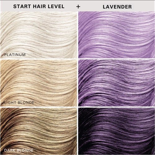 Keracolor Colour Clenditioner Conditioning Shampoo Lavender